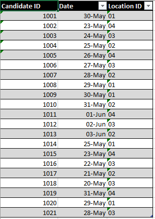 IF formula with multiple conditions data from mult... - Microsoft ...