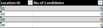 IF formula with multiple conditions data from mult... - Microsoft ...