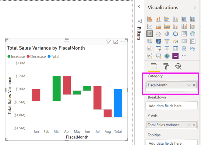 Re: Cascade Graph - Microsoft Fabric Community