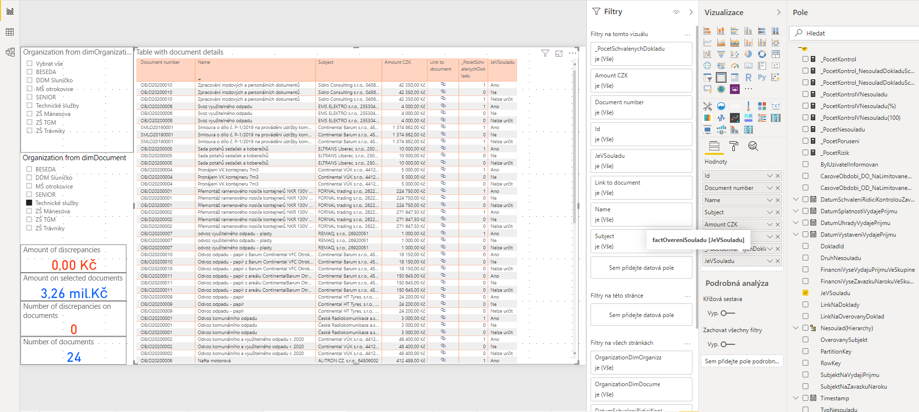Solved: Problem with multiplying rows in table visual. - Microsoft ...