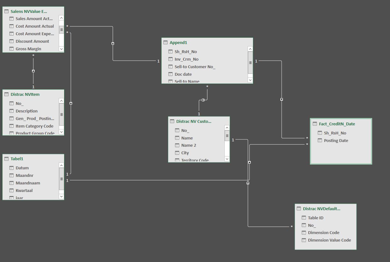 Solved: Retrieve value from a column filterd on a 2ndcolum ...