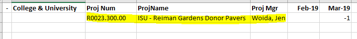 Solved: How to combine multiple columns in one row expand - Microsoft ...