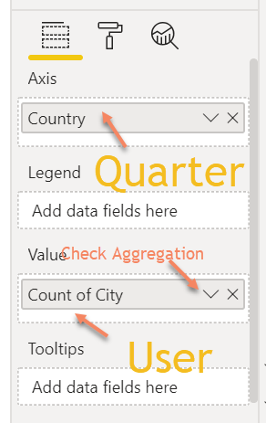 Solved: Create a dashboard by Quarter - Microsoft Fabric Community