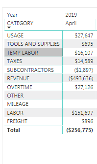 category-sort.PNG