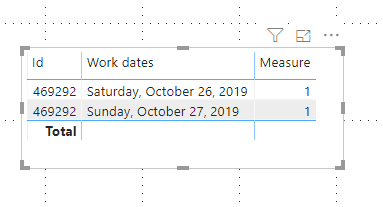 Solved: How to compare two date ranges - Microsoft Fabric Community