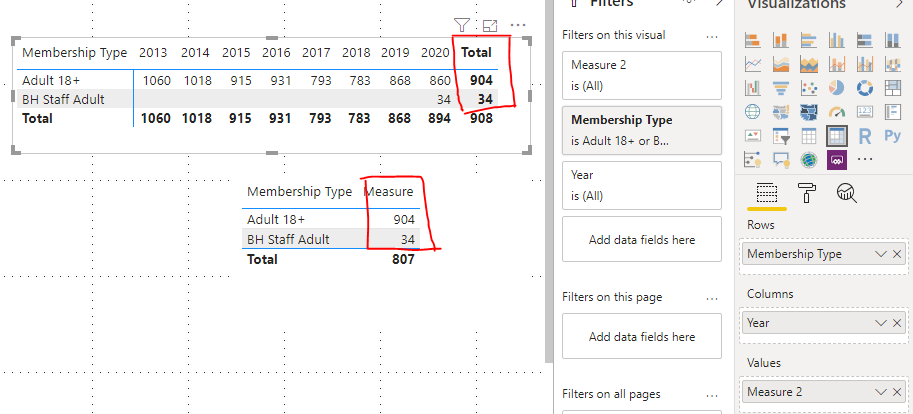 Solved: Average based on month selection. - Microsoft Fabric Community