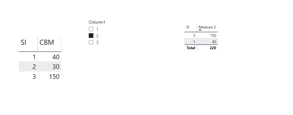 Is there a way to have 2 Switch True DAX to affect 1 measure.PNG