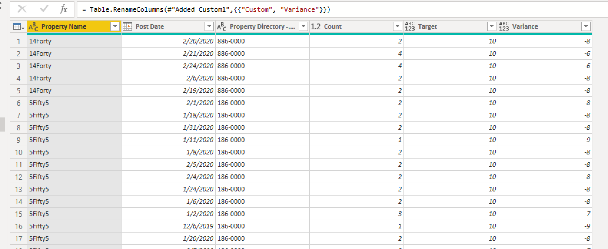 Adding missing dates each category for a kpi dashb... - Microsoft ...