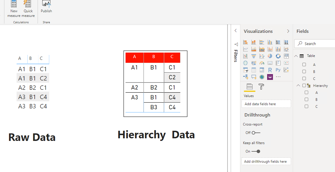 duplicate Rows - Microsoft Fabric Community
