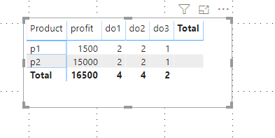 additional column in matrix - Microsoft Fabric Community