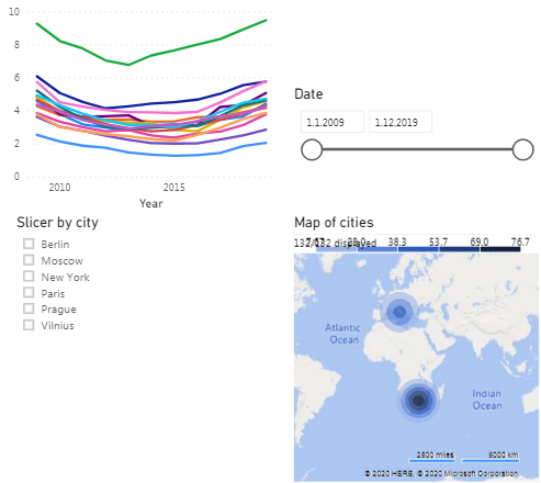 Map visualization (and slicer) by column name - Microsoft Fabric Community
