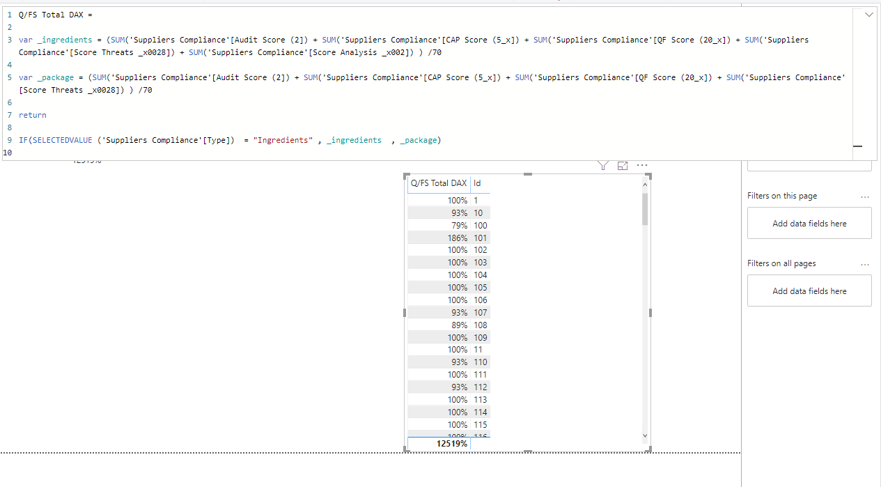 How to do an average on a dax measure - Microsoft Fabric Community