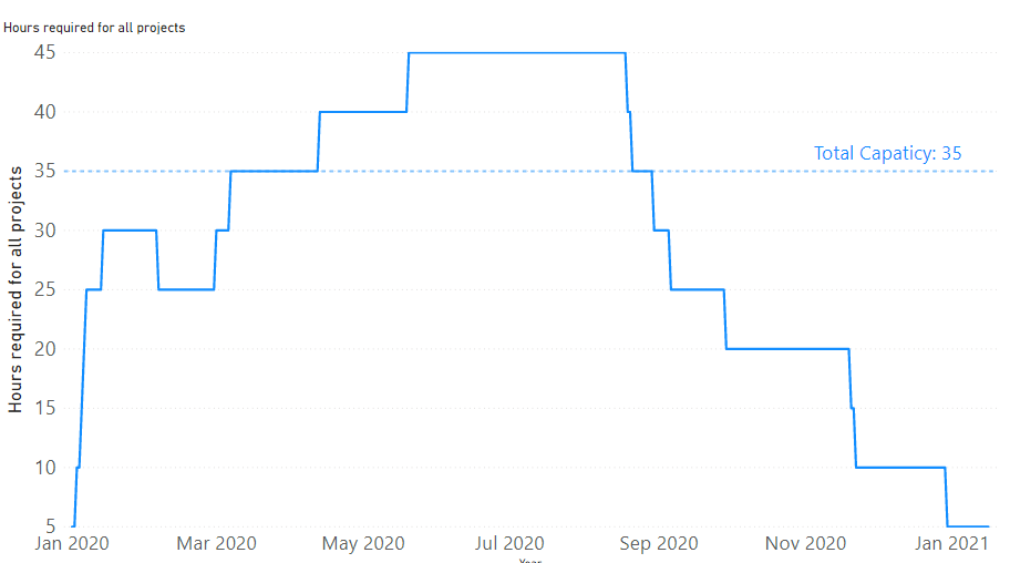 graph.PNG