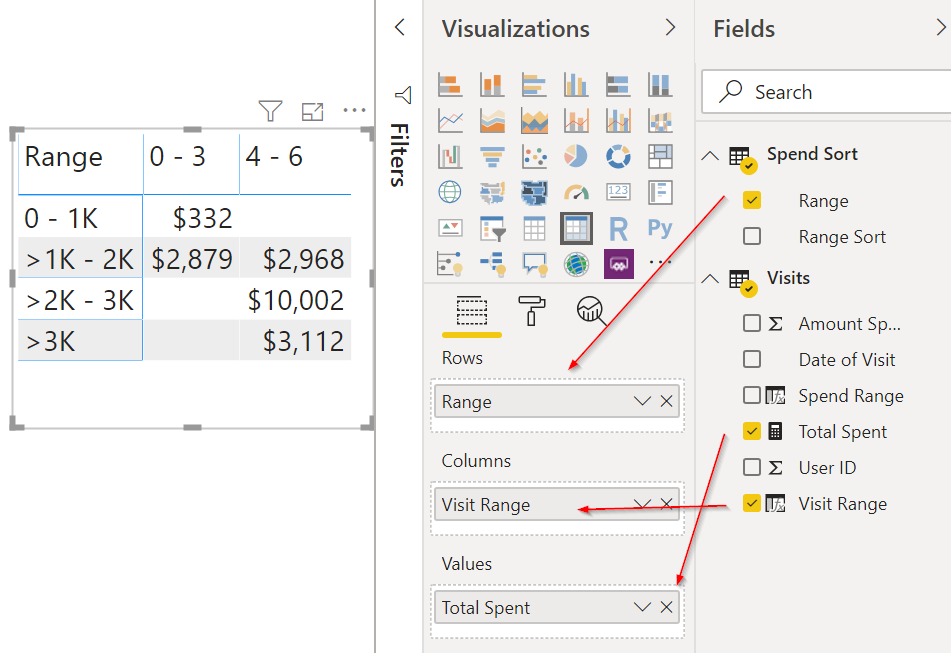 2020-02-26 11_39_16-20200226 - Visit and Spend Banding - Power BI Desktop.png