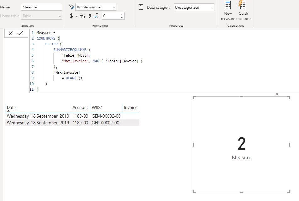 Solved: How to count blank row group by a specific field - Microsoft ...