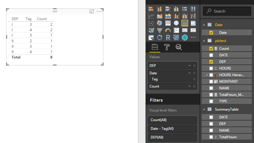 Solved: Visualize filtered measure data - Microsoft Fabric Community