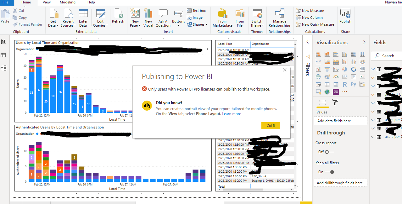 unable to publish the the power BI report - Microsoft Fabric Community