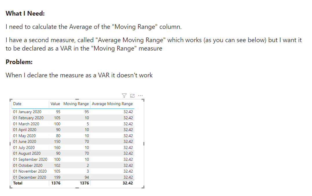 Average of a measure VAR - Microsoft Fabric Community