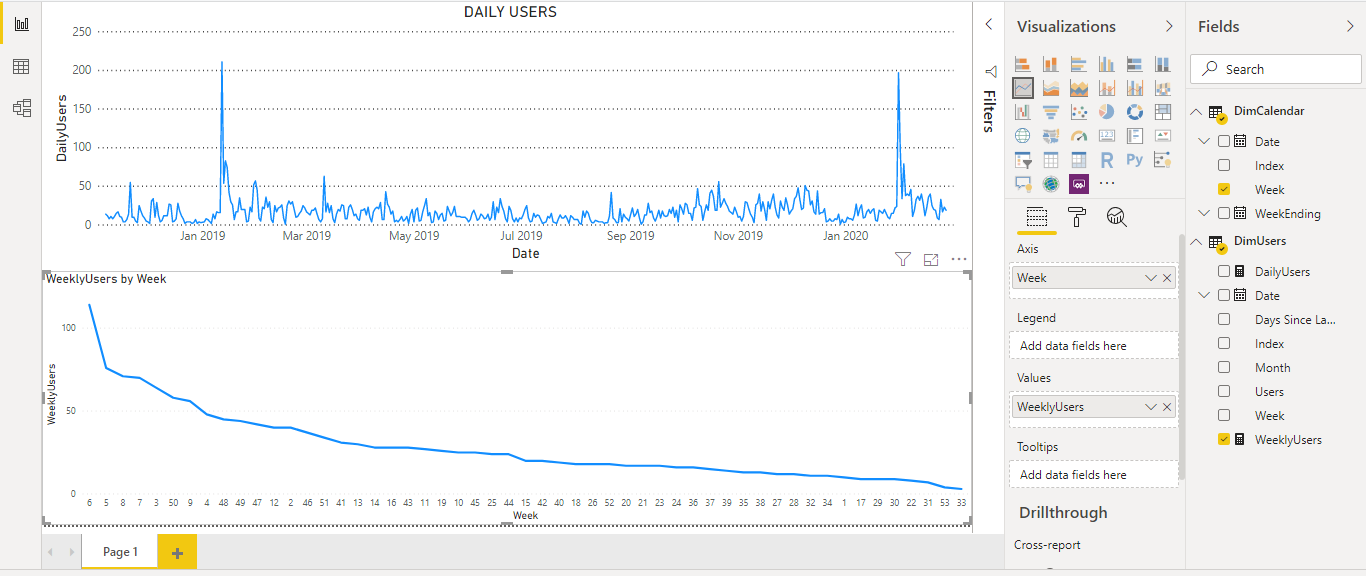 Weekly sum over several years - Microsoft Fabric Community