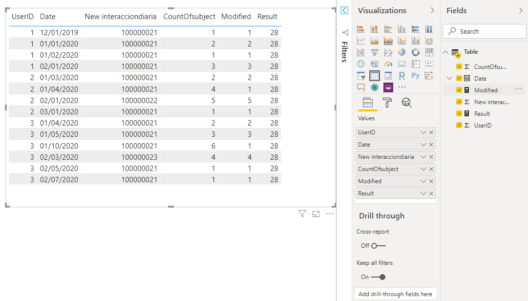 Sum of a Measure - Microsoft Fabric Community