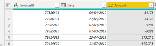 Postings table extract