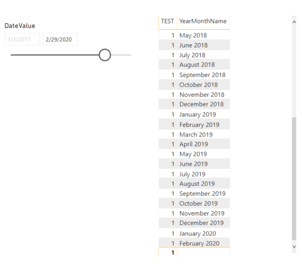 Solved: Create Measure Indicator to show "1" for all dates ...