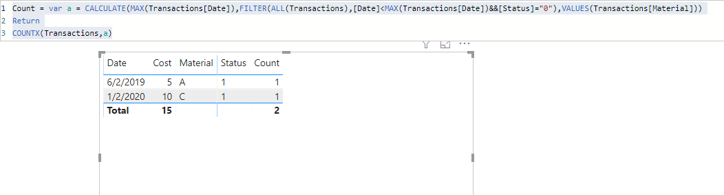 Solved: Creating a Measure To Count the Number of Times a ...