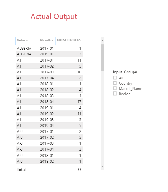 How to create switch statement in columns - Microsoft Fabric Community