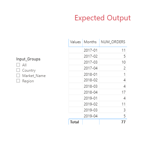 How to create switch statement in columns - Microsoft Fabric Community