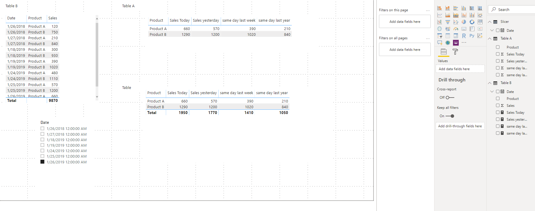 selected filter date show day before and last - Microsoft Fabric Community