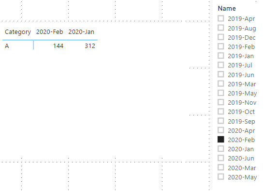 Solved: Re: Dynamic column header in Matrix - Microsoft Fabric Community