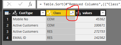 Solved: conditional percentage using DAX - Microsoft Fabric Community