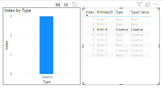 Solved: How to Remove the Highlighted Part of the Visual - Microsoft ...