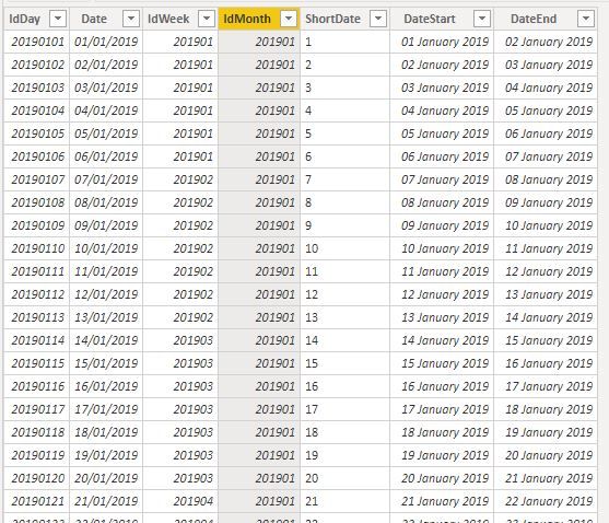 Date table.JPG