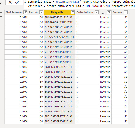Matrix Visualization Multiple Columns & Rows of Da... - Microsoft ...