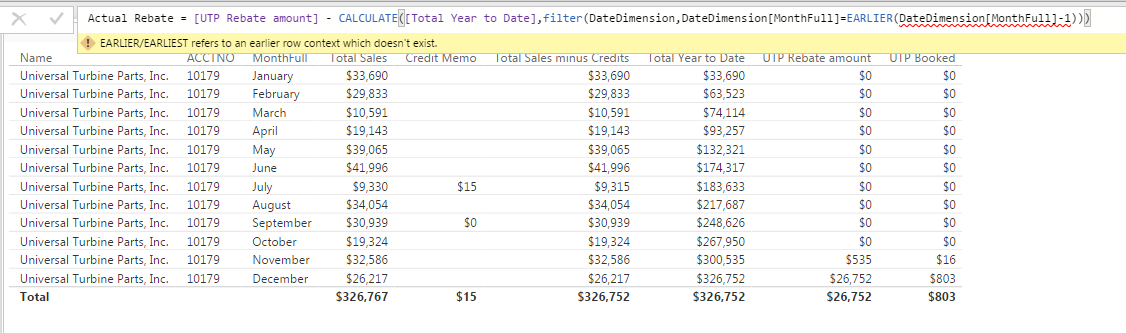 Monthly Rebate calculation help - Microsoft Fabric Community