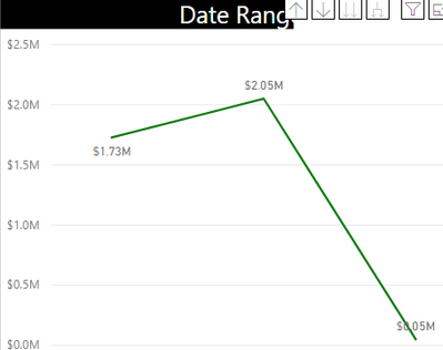 Date Range.PNG