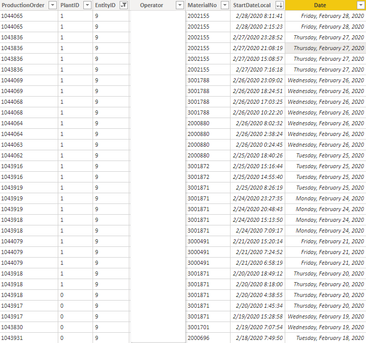 Solved: Lookup by Datetime - Microsoft Fabric Community