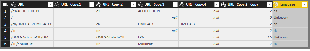 Power BI - URL to Language.png