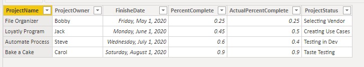 Solved: How to Have a Blank Card Visual when No Row in a T ...