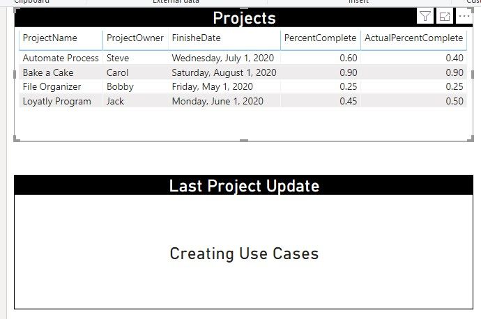 Projects Power BI Report.jpg