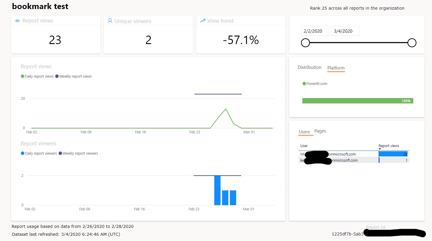 New Usage Metrics Unnamed Users - Microsoft Fabric Community