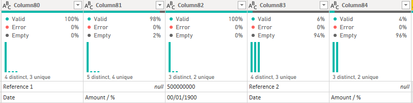 Solved: Duplicate Column First Row - Microsoft Fabric Community