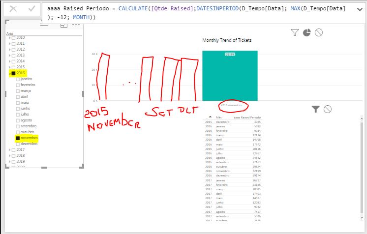 Dynamic Graph month - Page 2 - Microsoft Fabric Community