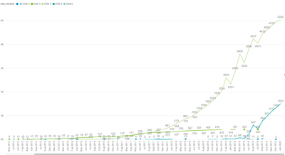 Graph.PNG