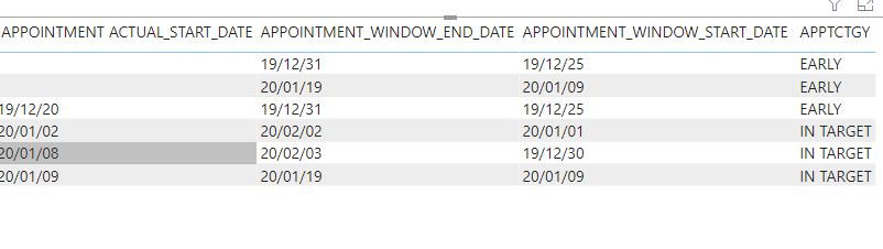 Solved: Nested IF Statement Ignoring Blanks - Microsoft Fabric Community
