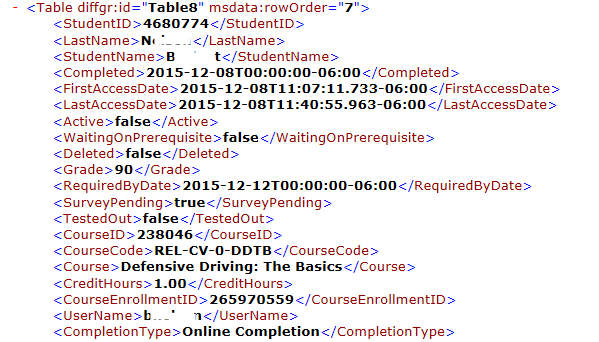XML Import - Table Type in Column - Microsoft Fabric Community