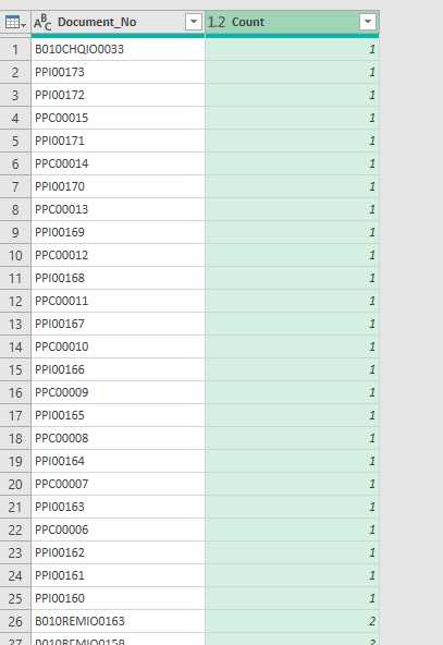 Solved: Remove All Rows With Duplicates - Microsoft Fabric Community