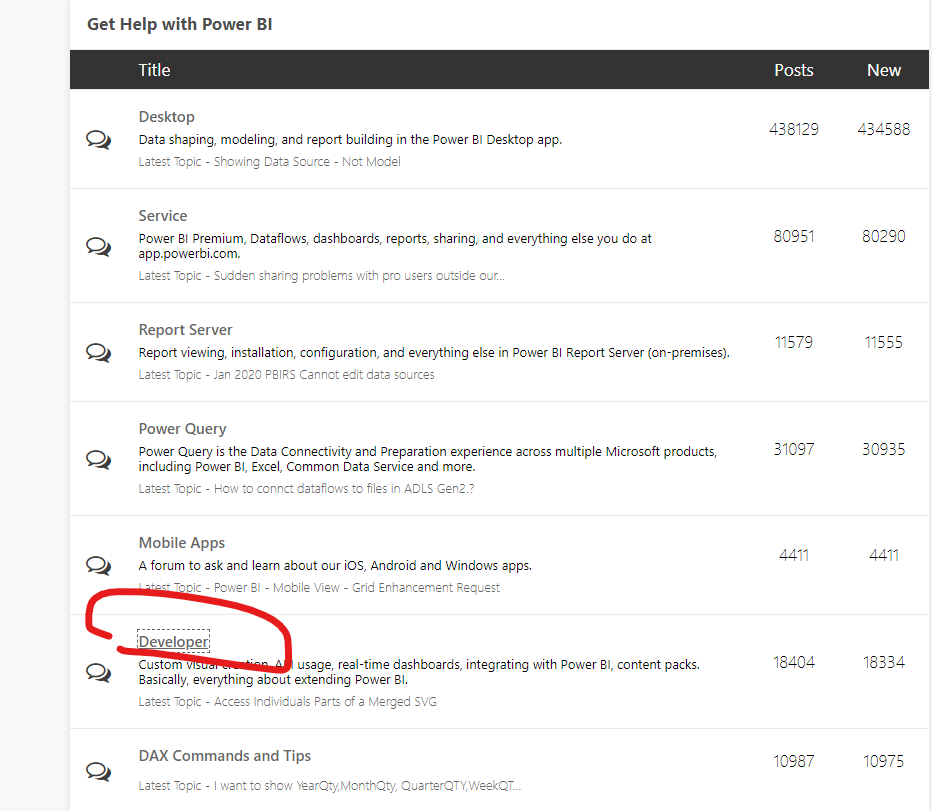 Solved: Does Query Reduction works for Power BI embedded ...