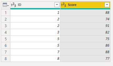 Solved: Remove All Rows With Duplicates - Microsoft Fabric Community
